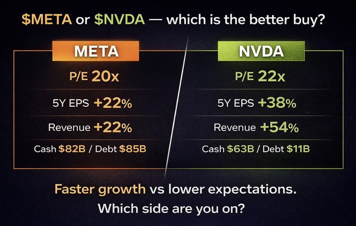 Dividend Talks on YouTube tweet media