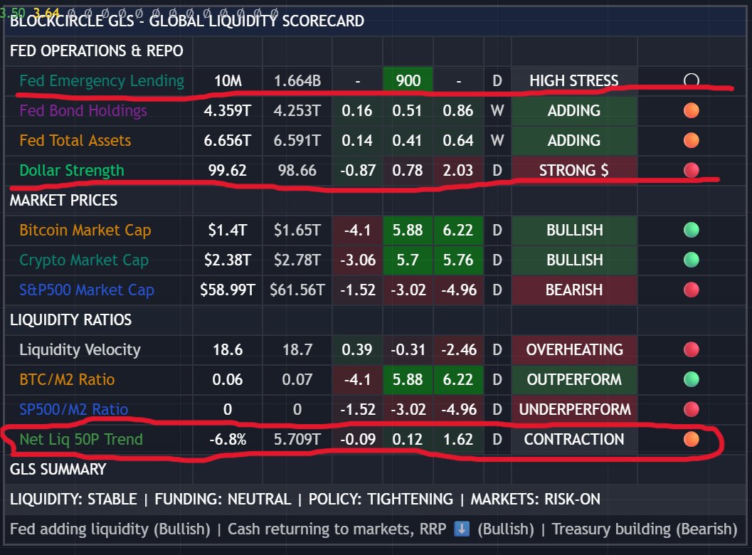 Blockcircle Indonesia tweet media