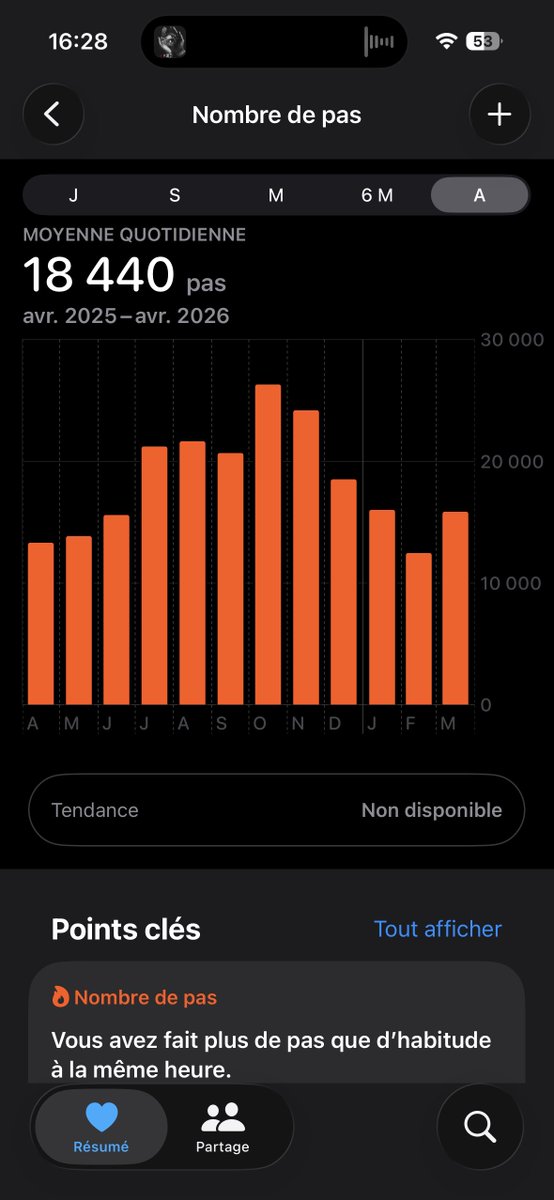 KDE🥷🏽🇨🇩🇫🇷 tweet media