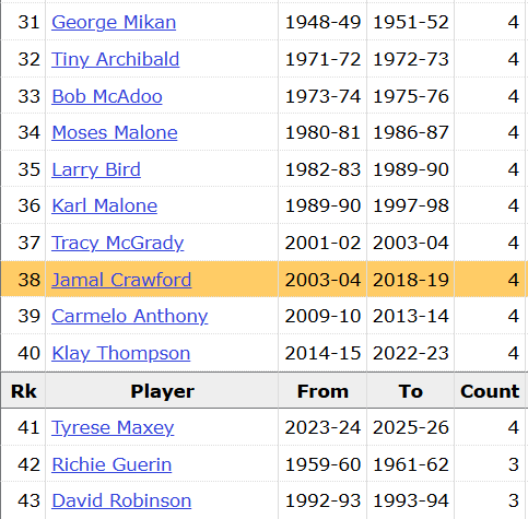 Jim Miloch tweet media