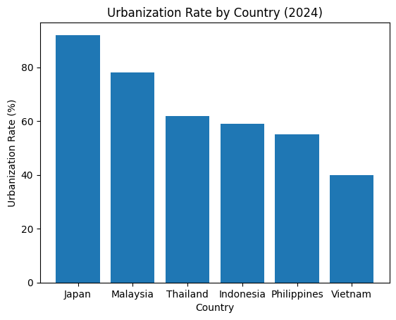 🇨🇨 tweet media