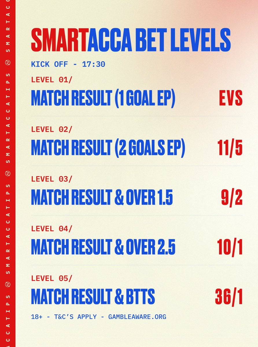 SmartAccaTips tweet media