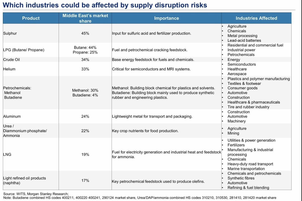 Jacques Sapir tweet media