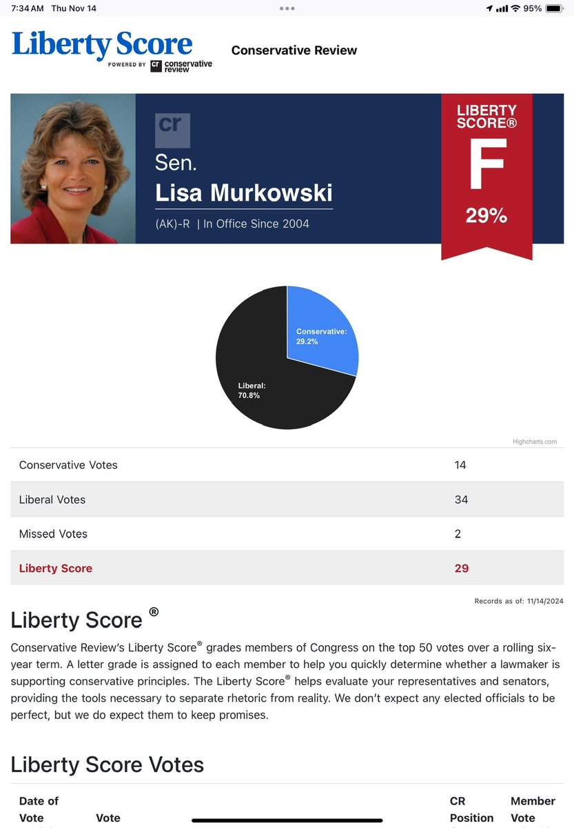 Scotphre ⚡️ tweet media