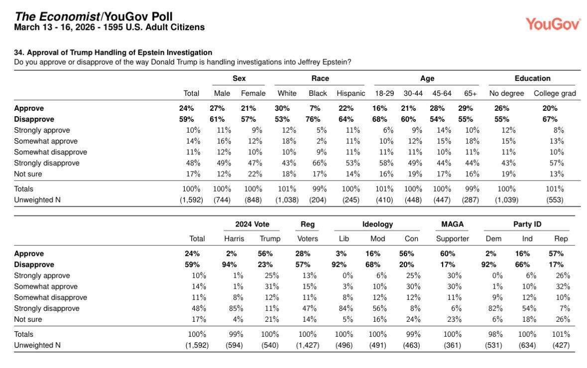 Aron Goldman tweet media