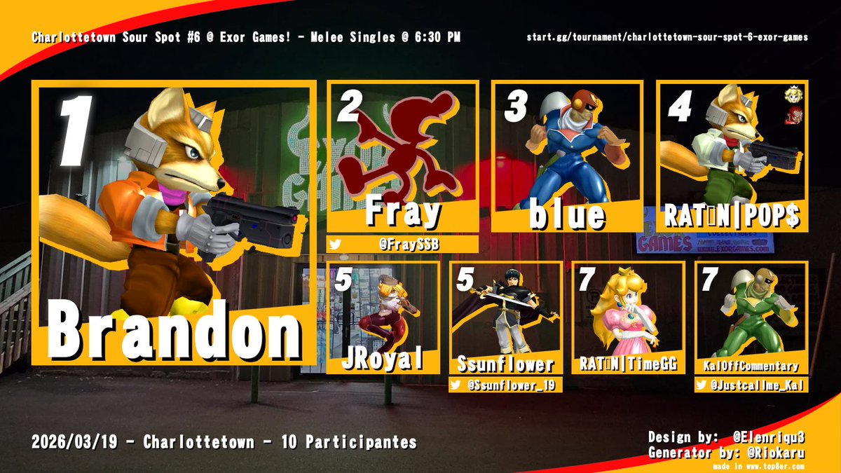 PEIFighterZ tweet media