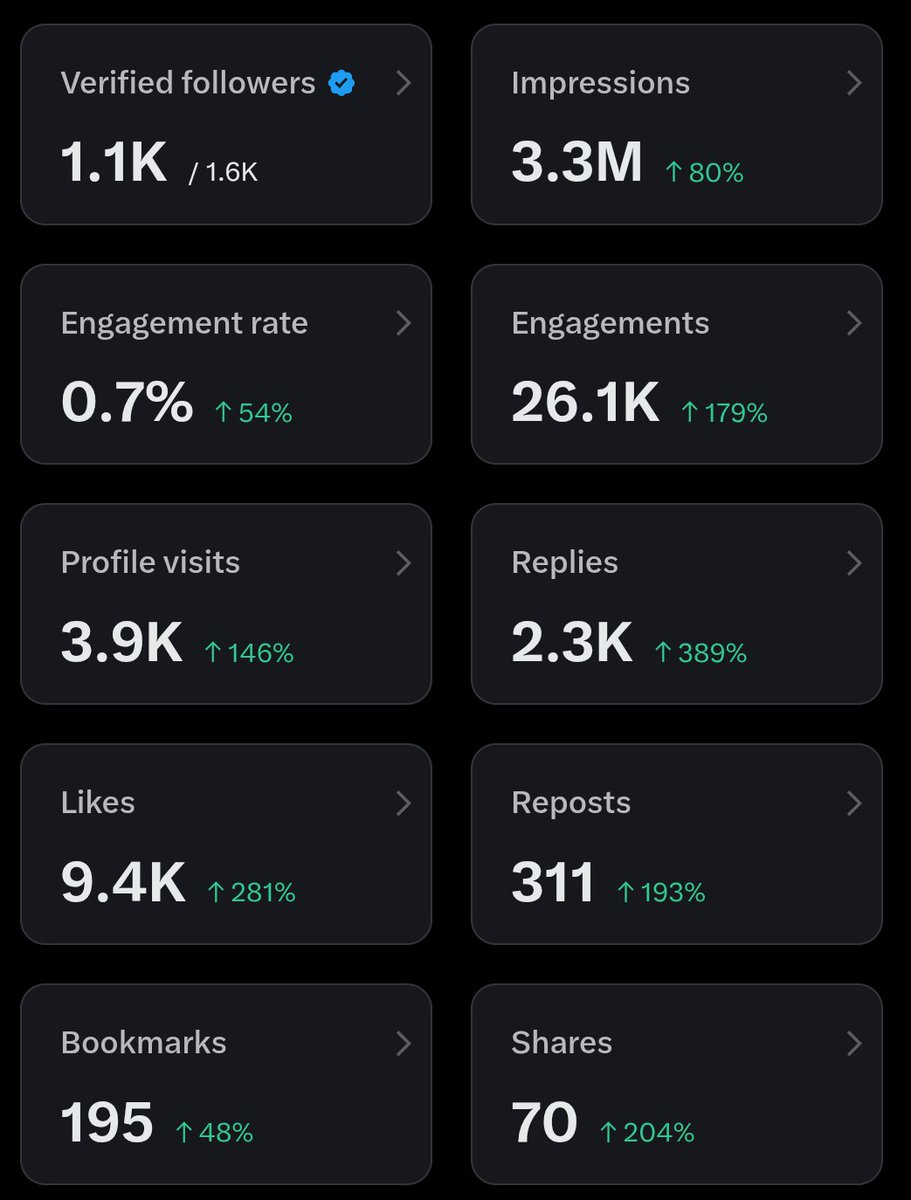 Manjot Singh tweet media