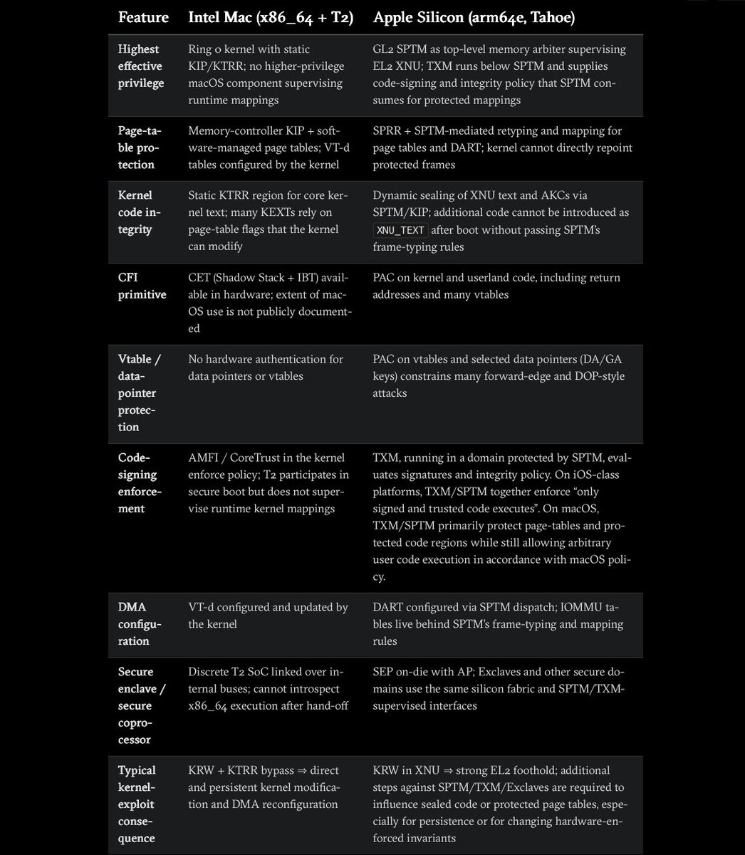 eleven red pandas tweet media