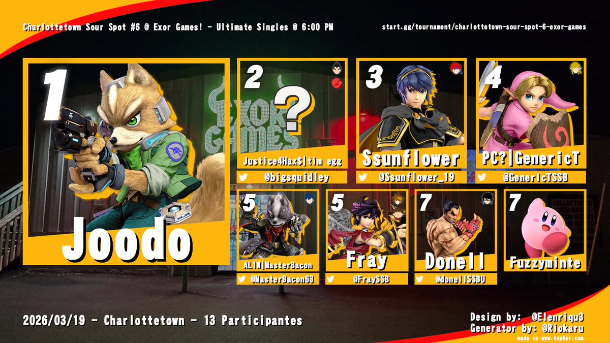 PEIFighterZ tweet media