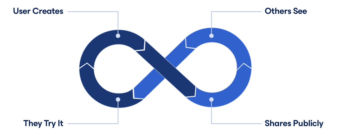 Ravish Agrawal tweet media