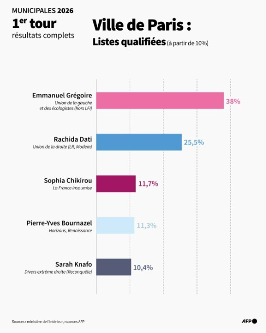 🦏 Babar le Rhinocéros🦏 tweet media