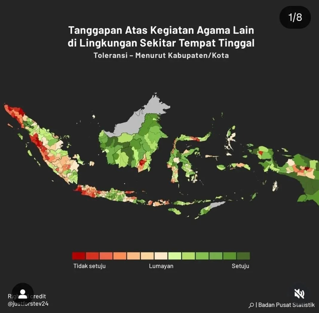 Naturfuturism tweet media