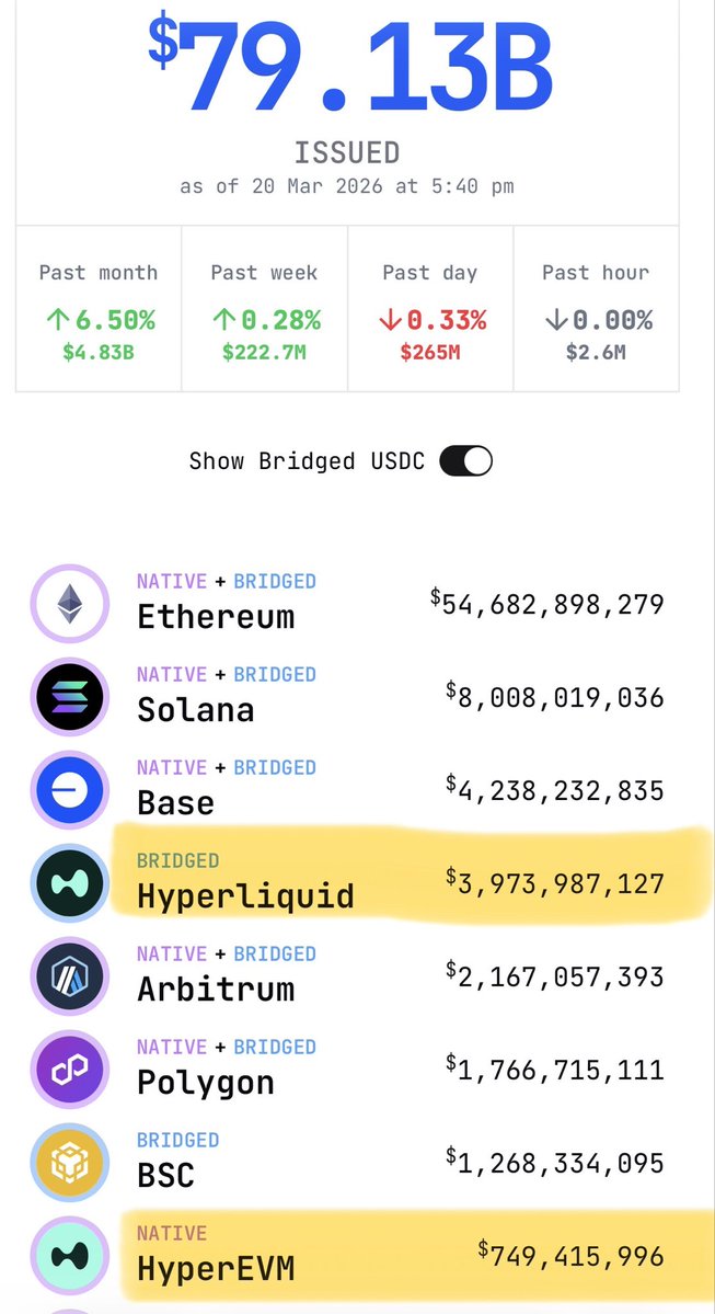 BULLISH.hl tweet media
