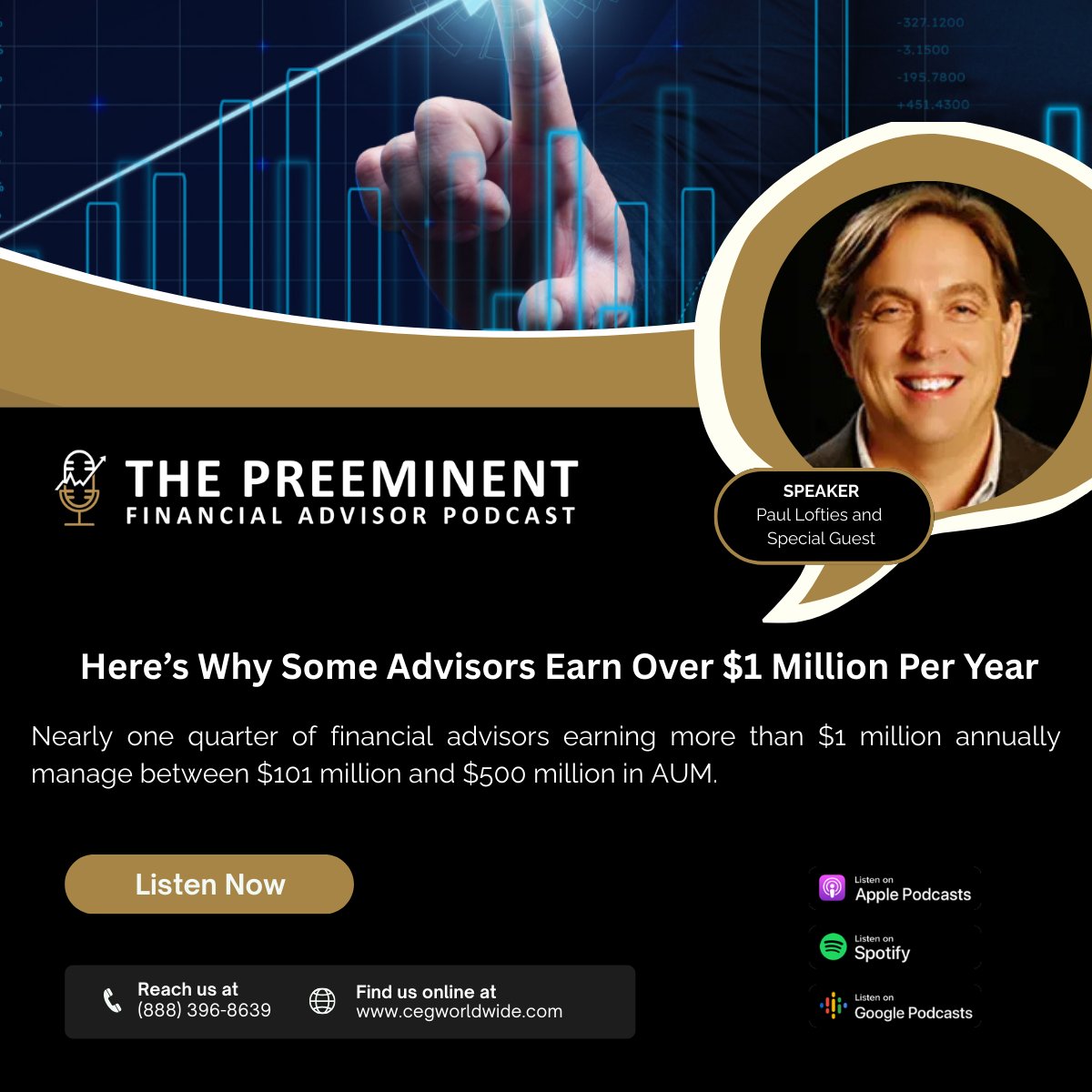CEGAdvisorCoach's tweet photo. Your best clients have assets sitting with other advisors right now. Top earners manage 76-100% of their clients' total wealth. It's not luck. It's wallet share. https://t.co/UKV6RfOtrb https://t.co/Xh2PjhAH9A