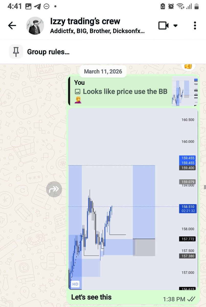 IzzyPips tweet media