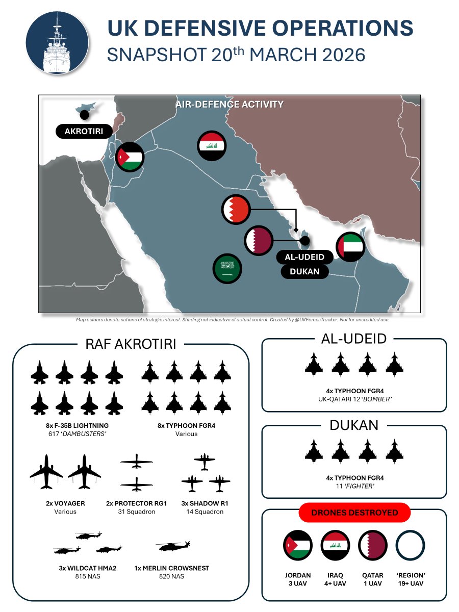 UK Forces Tracker tweet media