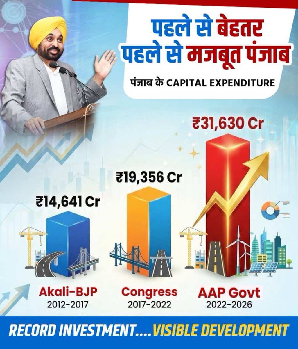 Arun Arora tweet media