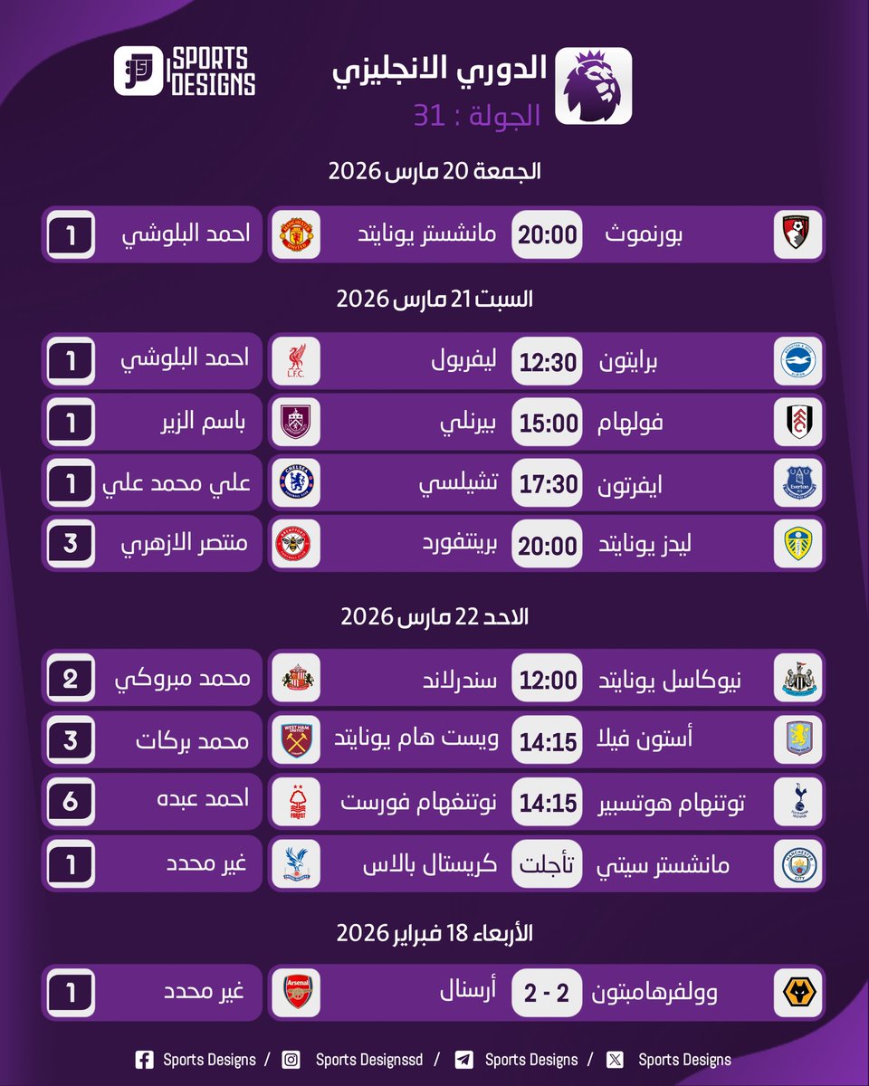 Sports Designs tweet media