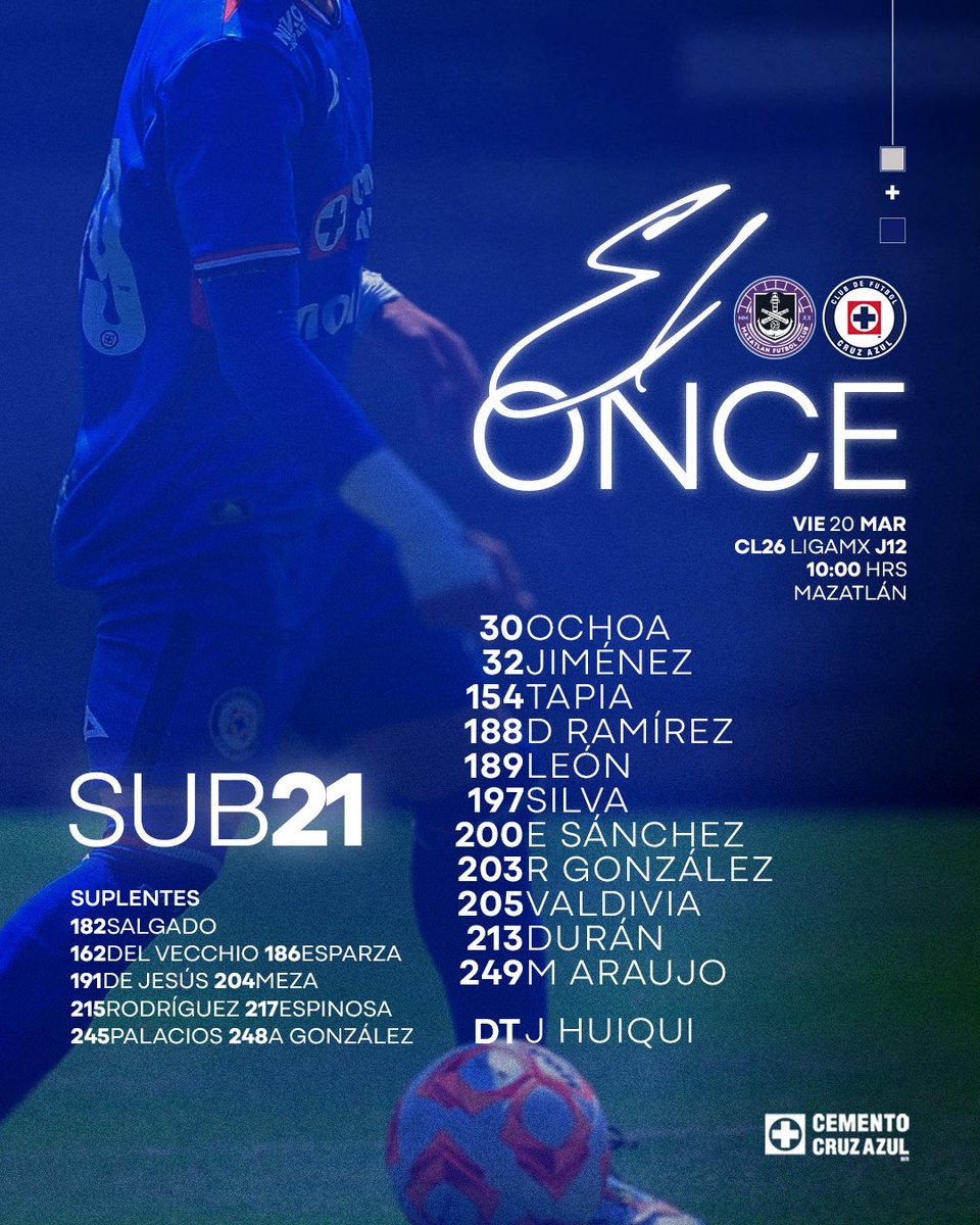 Cruz Azul Fuerzas Básicas tweet media