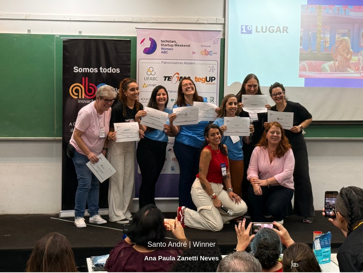 Techstars Startup Weekend tweet media