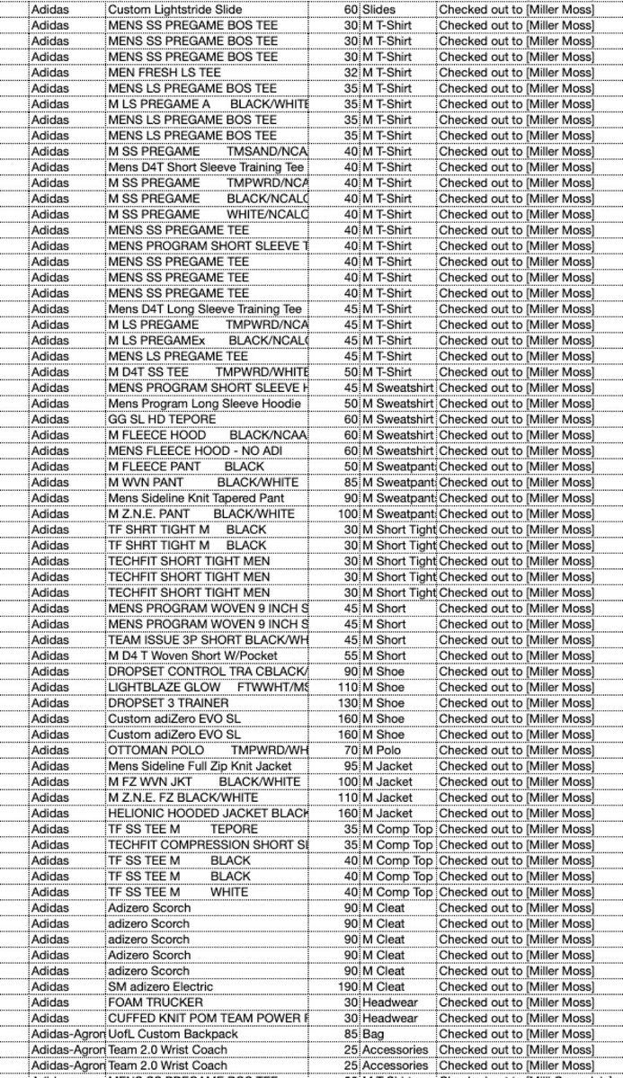 College Transfer Portal tweet media