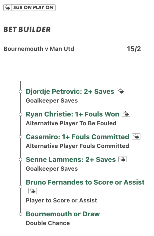 The Panel - Expert Tipsters 🎯 tweet media