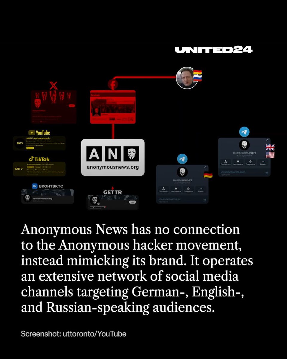 UNITED24 Media tweet media