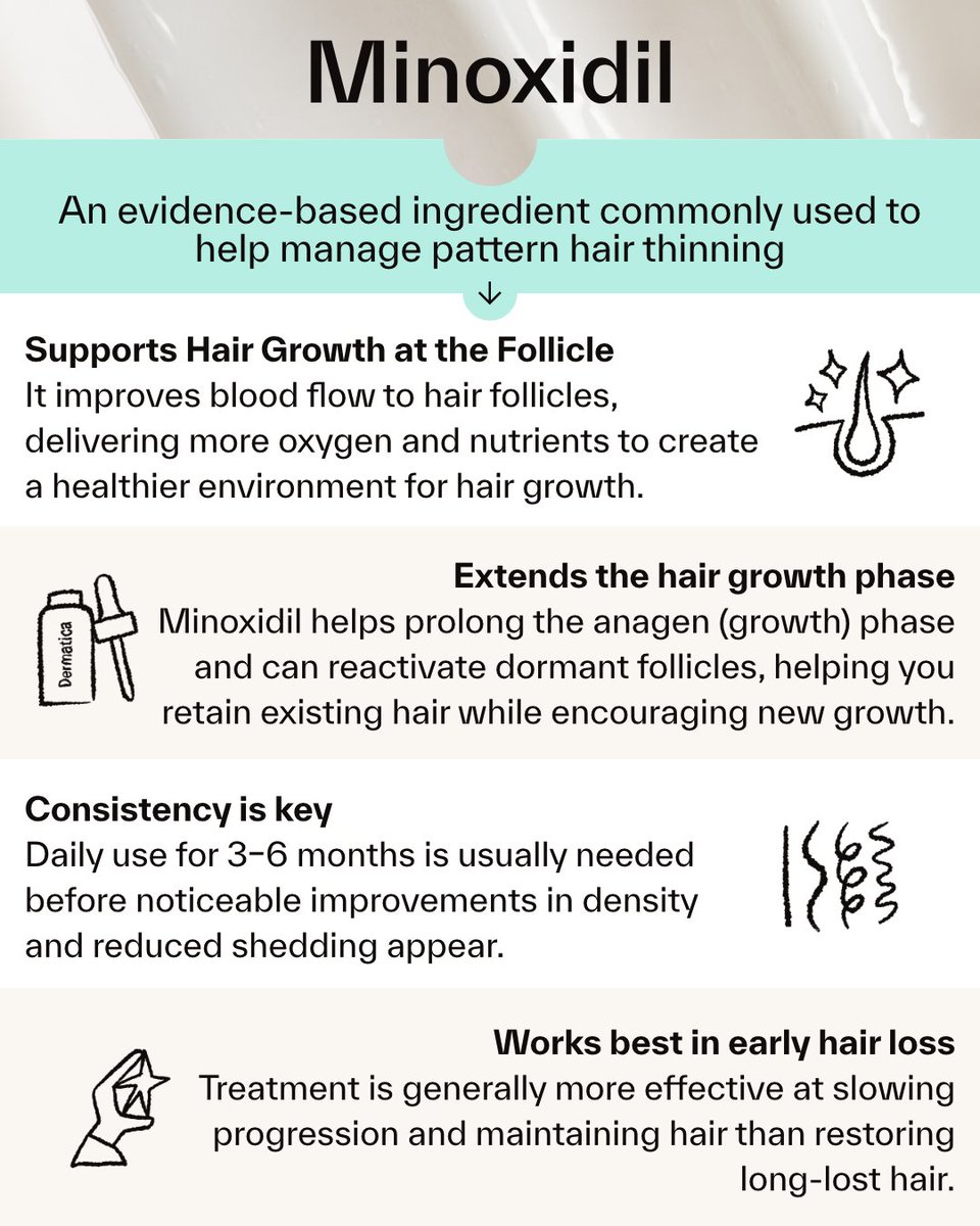 Dermatica tweet media