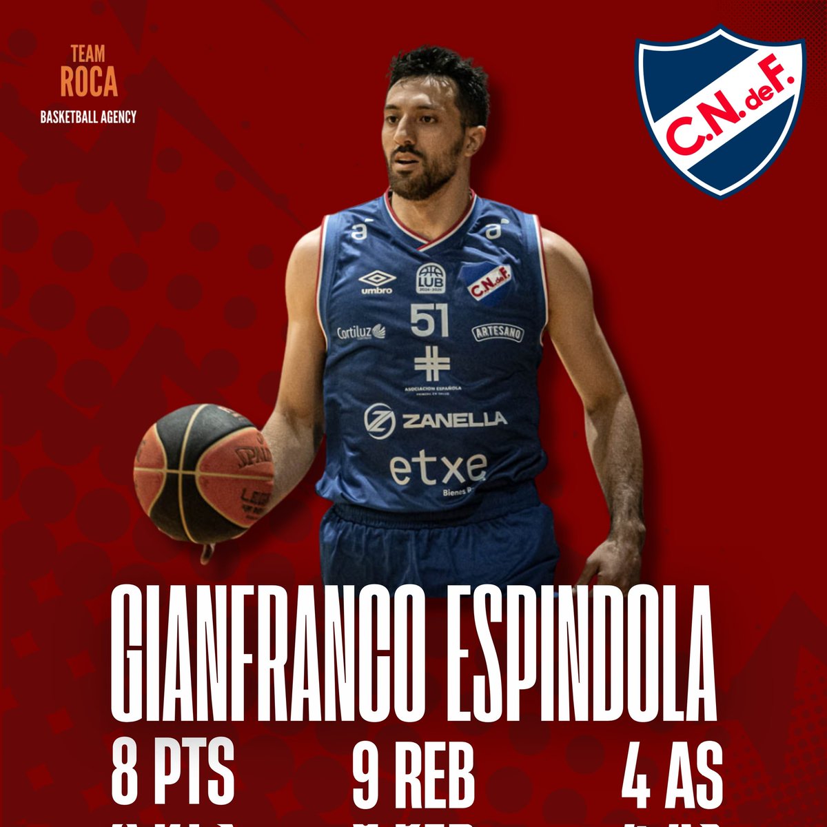 Gianfranco Espindola en el triunfo de Nacional ante Hebraica 

#LUB