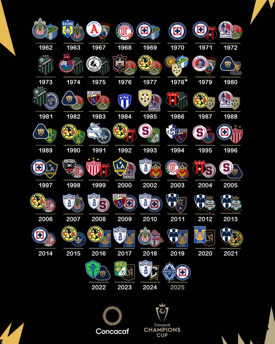 MLS Moves tweet media