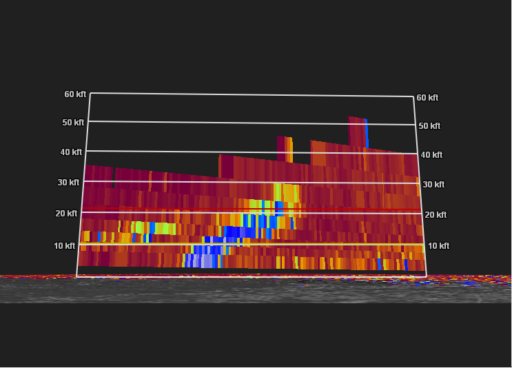 SRRadarLoops tweet media