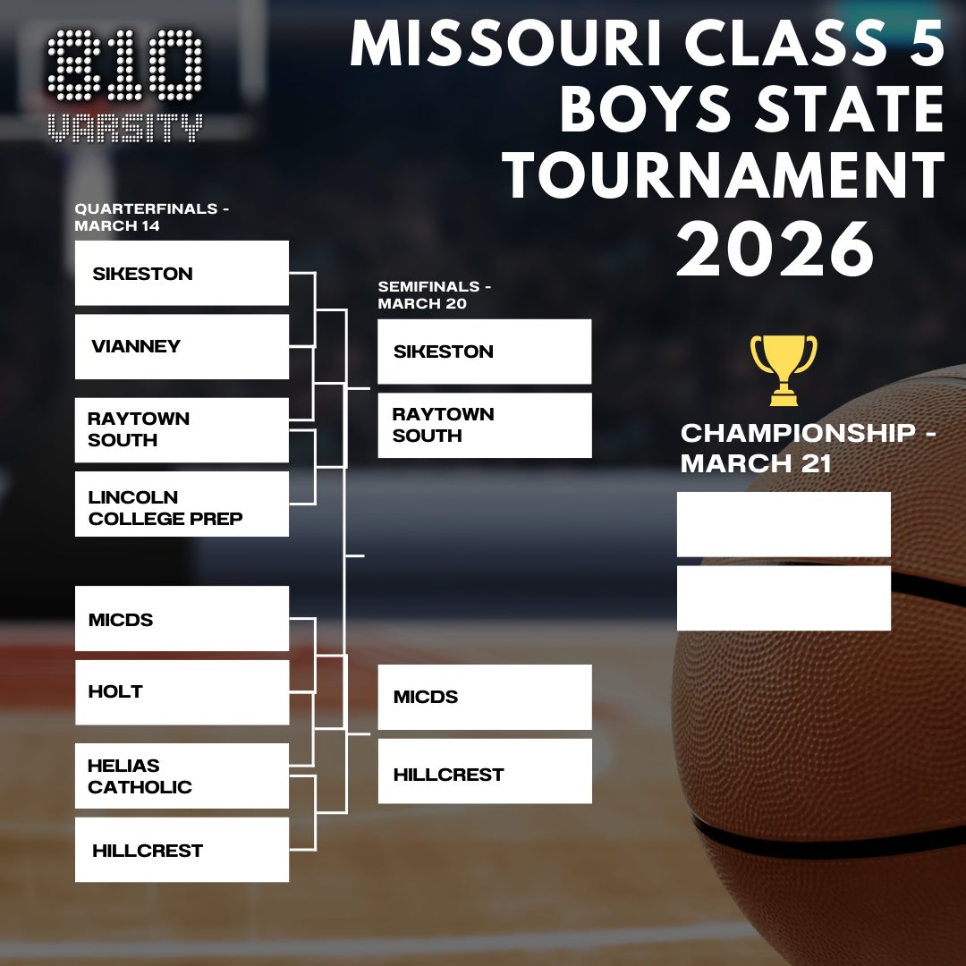 810 Varsity tweet media