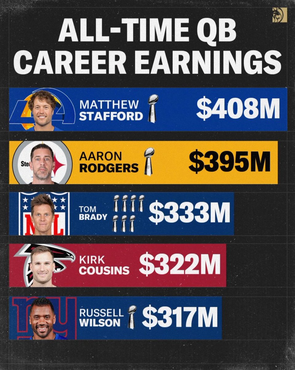 Dov Kleiman tweet media