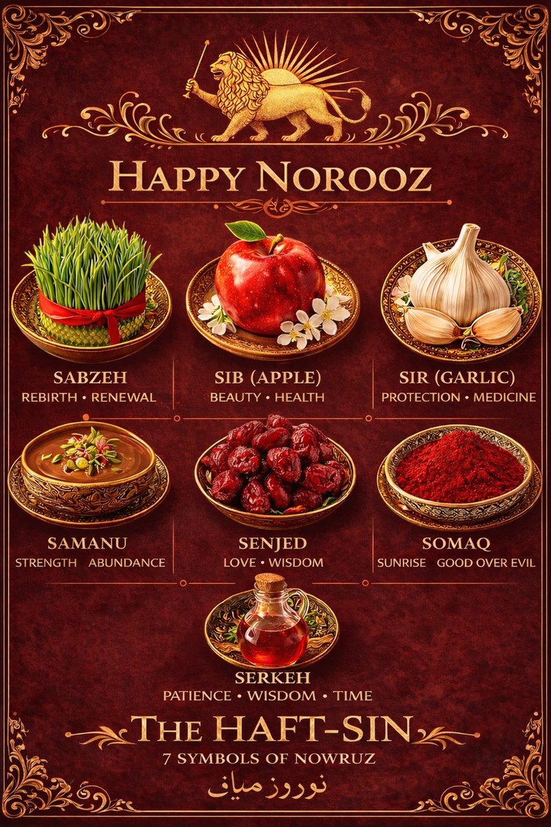 History Photographed tweet media