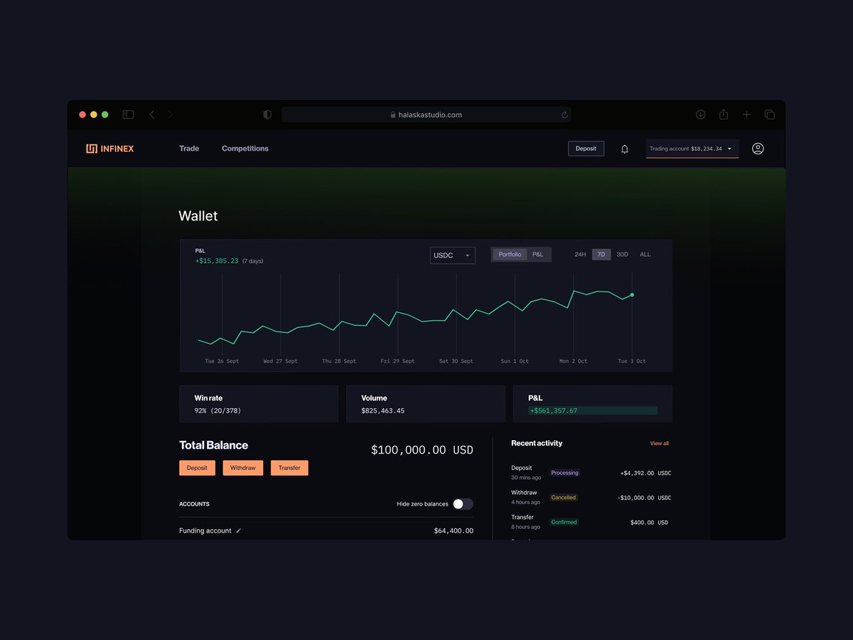 DejvDesign tweet media