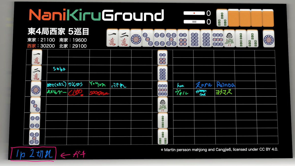 MLGround / VRC麻雀イベント tweet media
