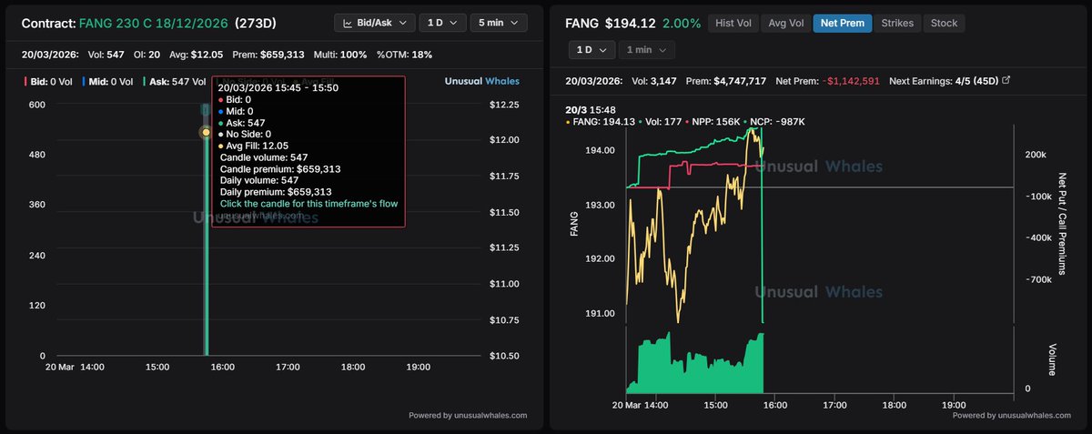 OptionsFlowBoss tweet media