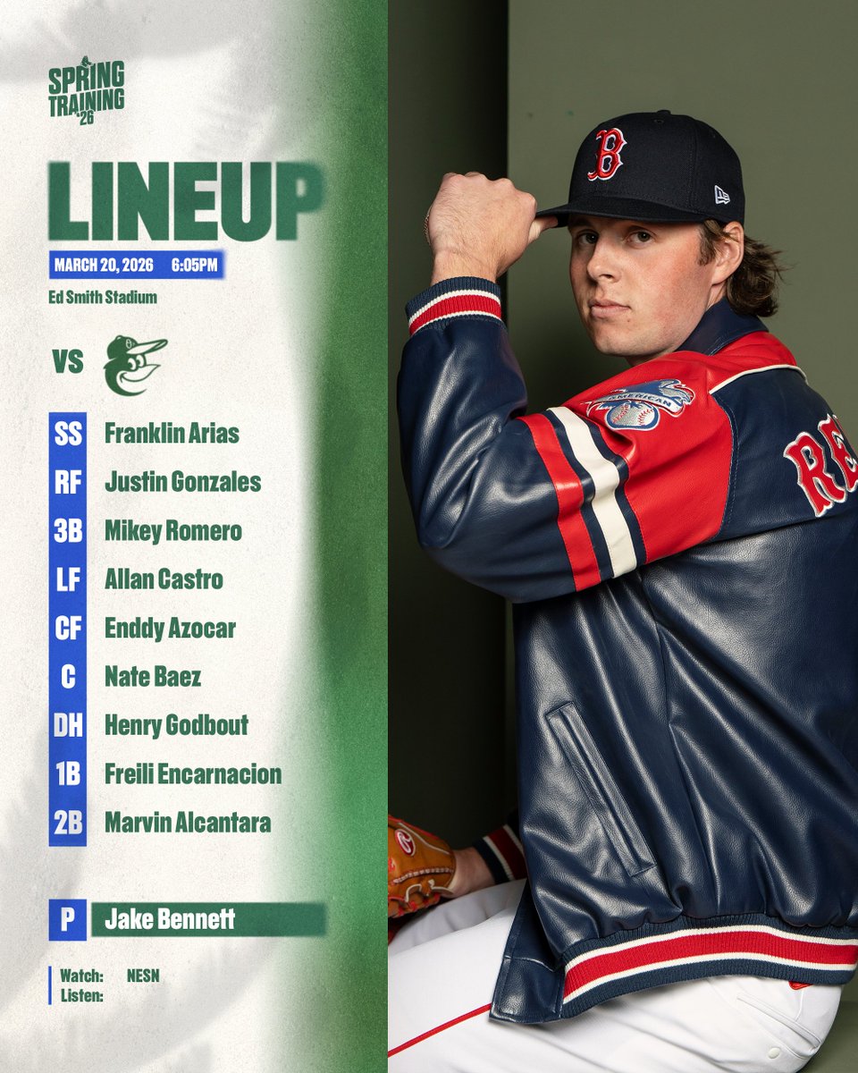 Red Sox Player Development tweet media