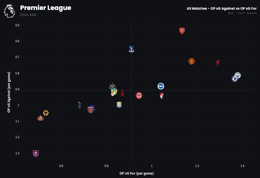 Scout Lab tweet media