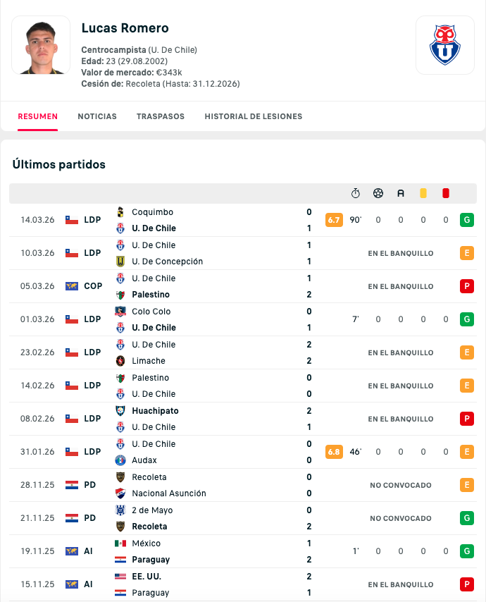 Carlos Martínez tweet media