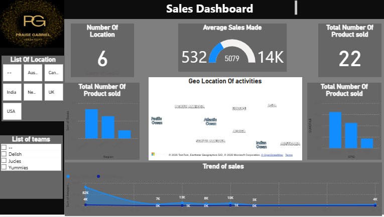 PraiseGem🦀 tweet media