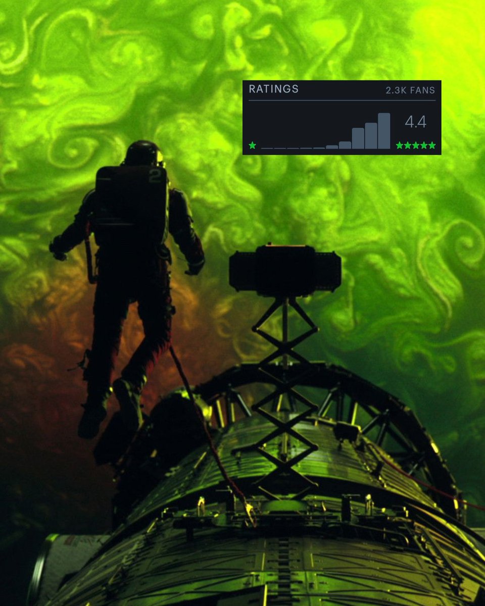 Letterboxd tweet media