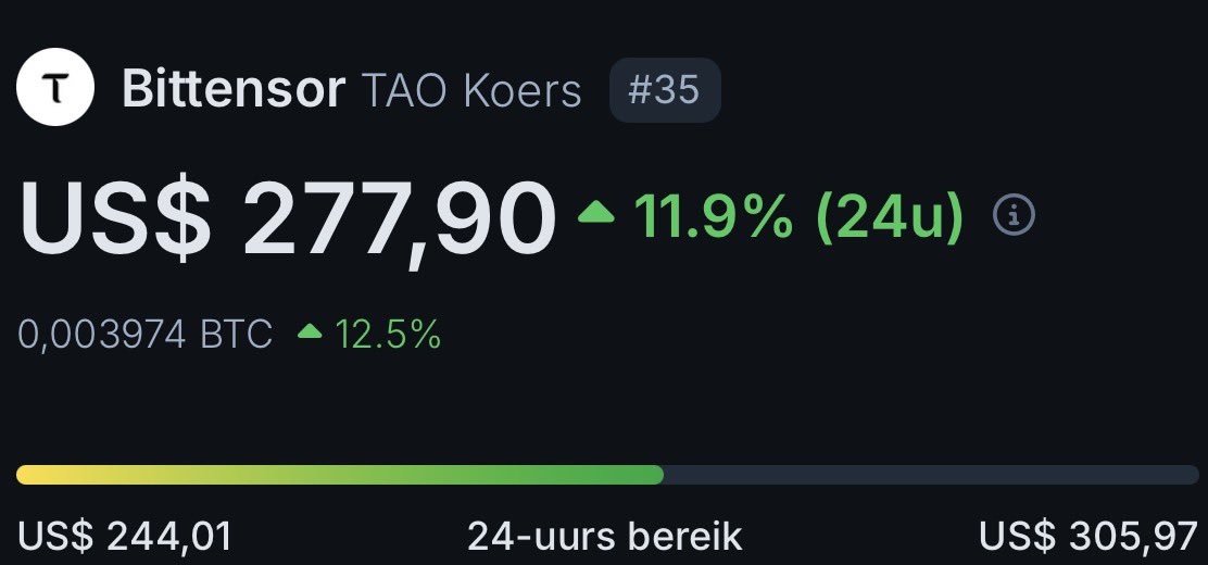 CryptoDoc tweet media