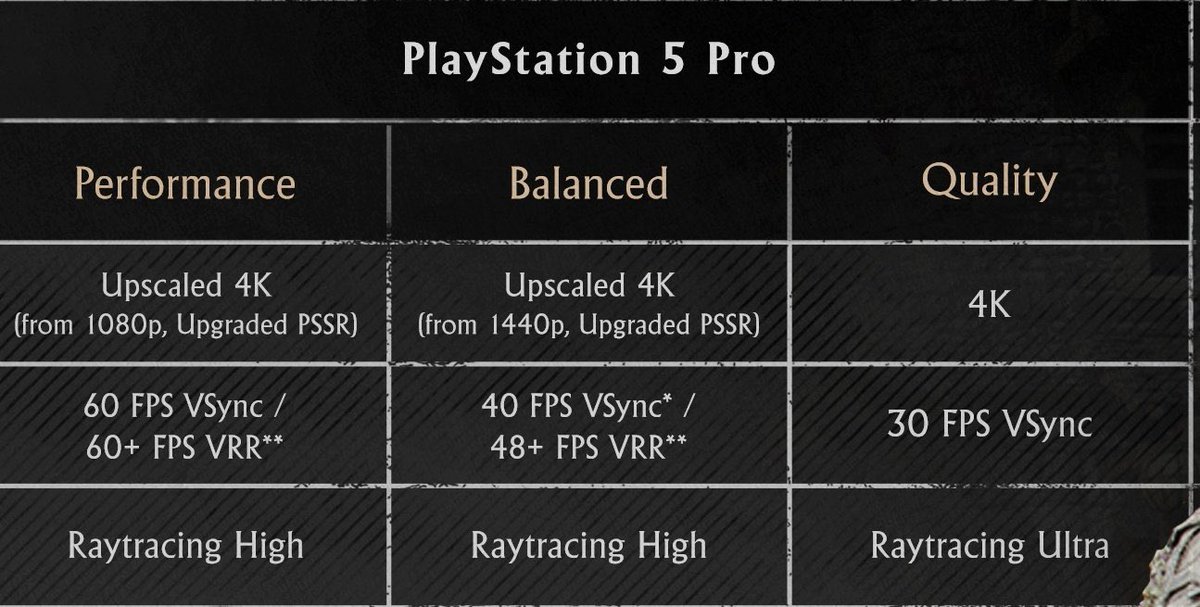Mr. Harte at 8K60Fps tweet media