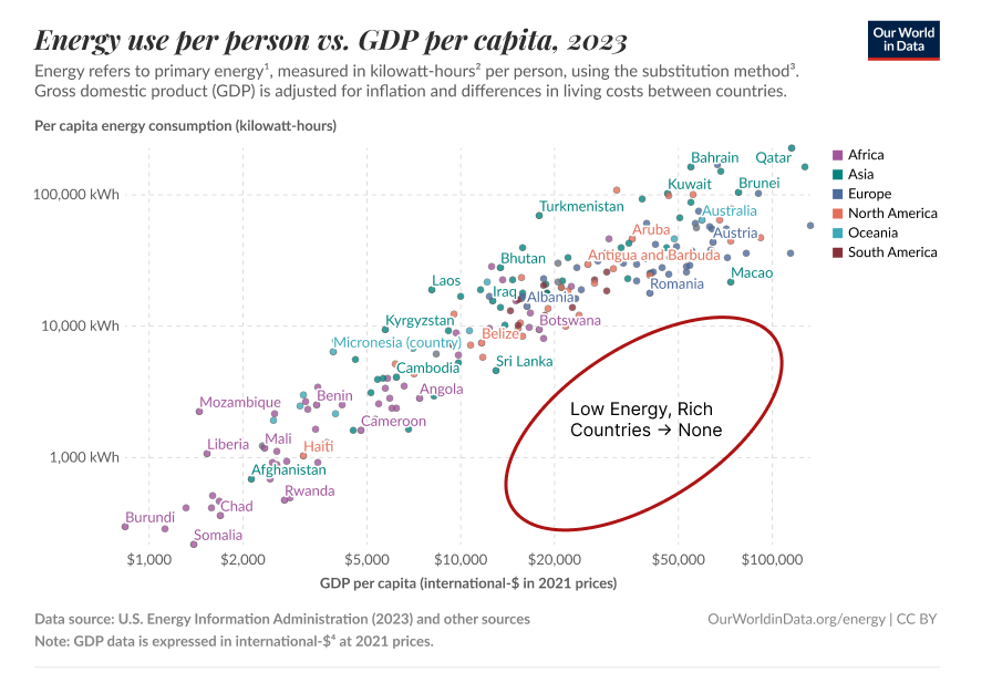 Dr. Daniel Stelter tweet media