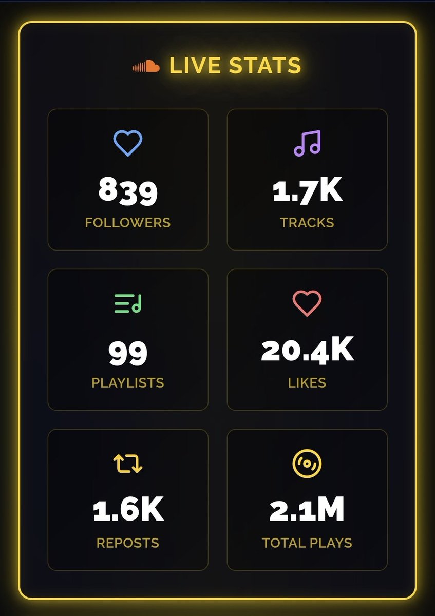 Surfer 🔱 tweet media