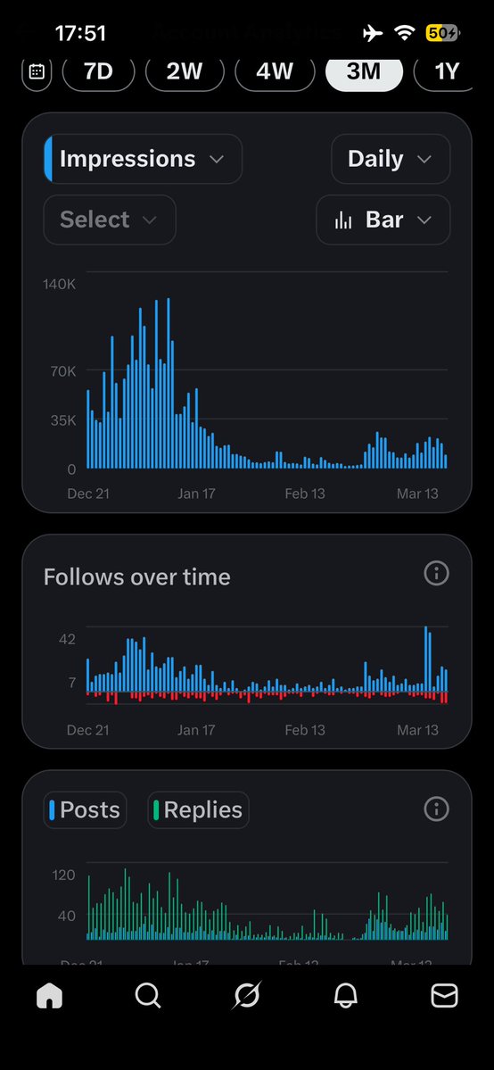 🦁 Maccabi Lev-Ari מכבי לב ארי tweet media
