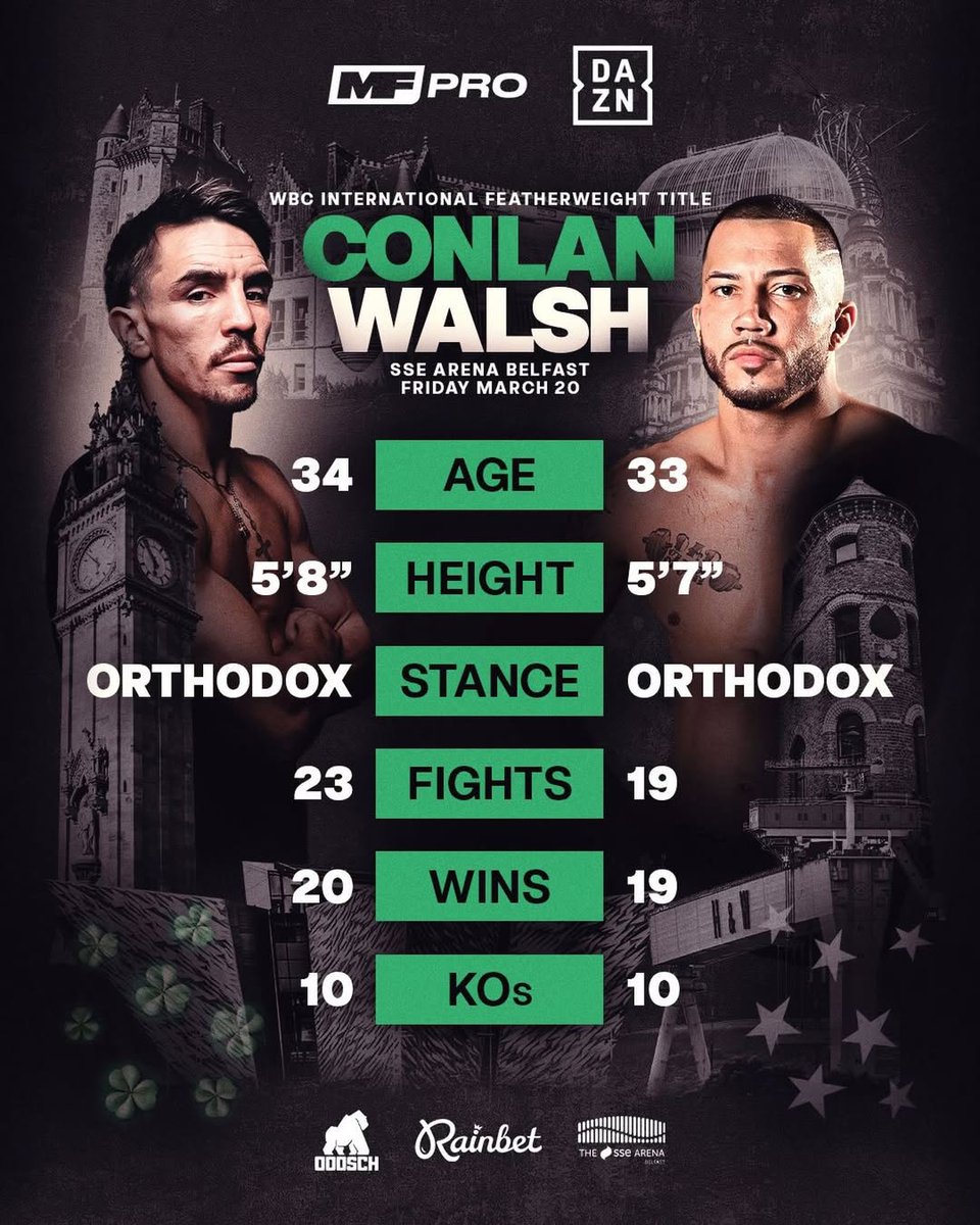 Boxing Tickets NI tweet media