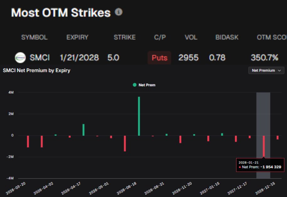 PeloSwing🎯👸🏻 tweet media