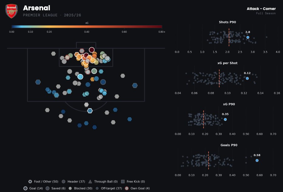 Scout Lab tweet media